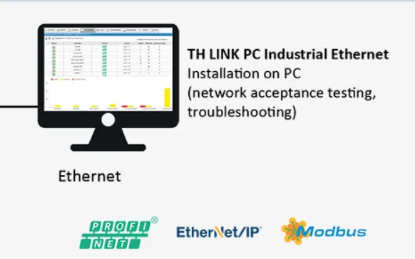 LRA-JY-003028 – TH LINK PC Industrial Ethernet Diagnostic Software