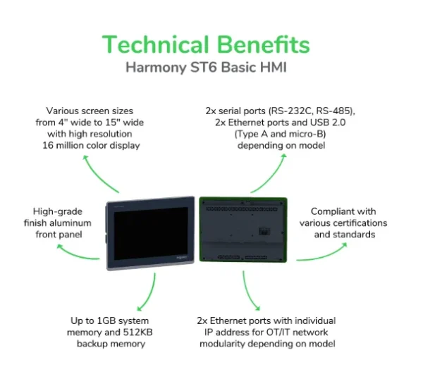 HMIST6600 Schneider Electric Harmony ST6 Basic HMI panel with a 12.1” touchscreen - Image 3