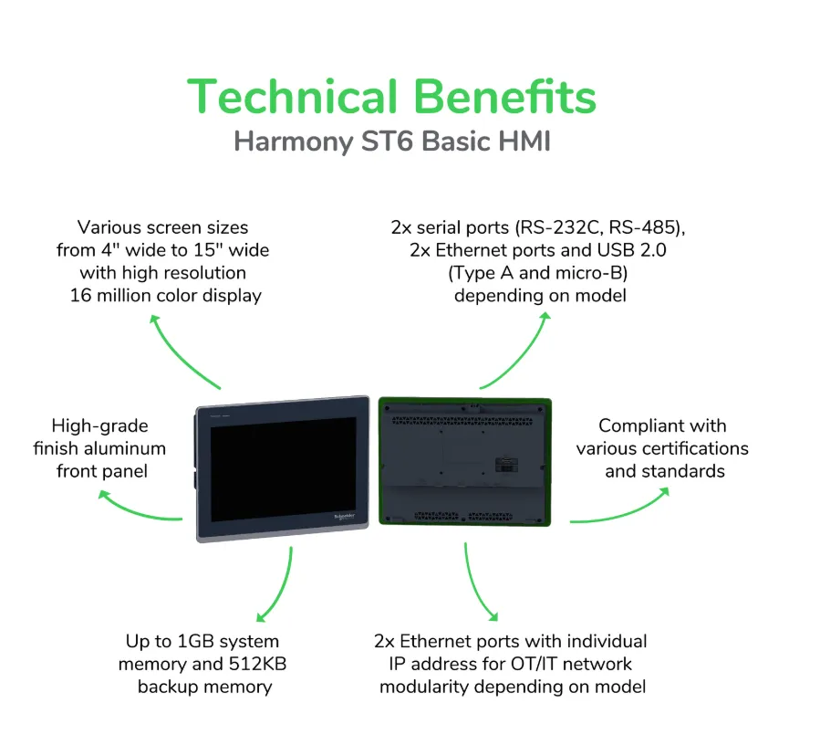 HMIST6700 Harmony ST6 HMI Panel – 15.6″ Touchscreen, Dual Ethernet | Schneider Electric - Image 3