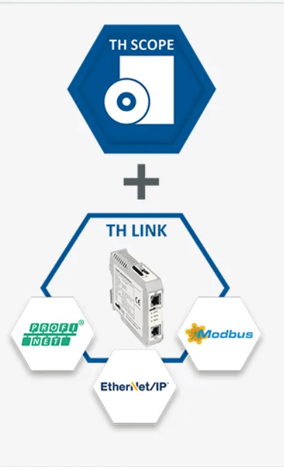 TH SCOPE - (LRA-JY-003024) software product for industrial network diagnostics and network management